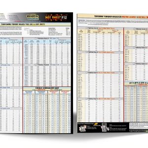 Metric Bolt Fastener Data Sheet Elite Tool – UNC & UNF Torque Values-0